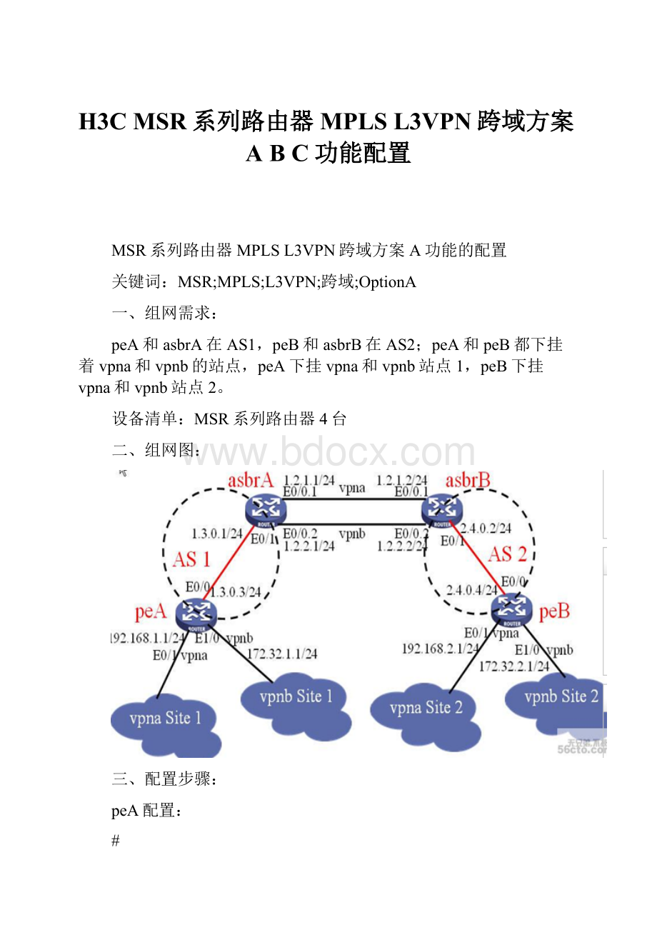 H3C MSR系列路由器MPLS L3VPN跨域方案A B C功能配置.docx