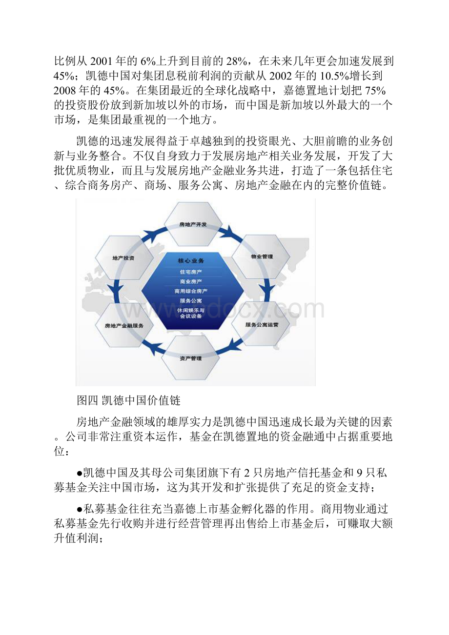 凯德中国房地产金融业务案例研究分解.docx_第3页