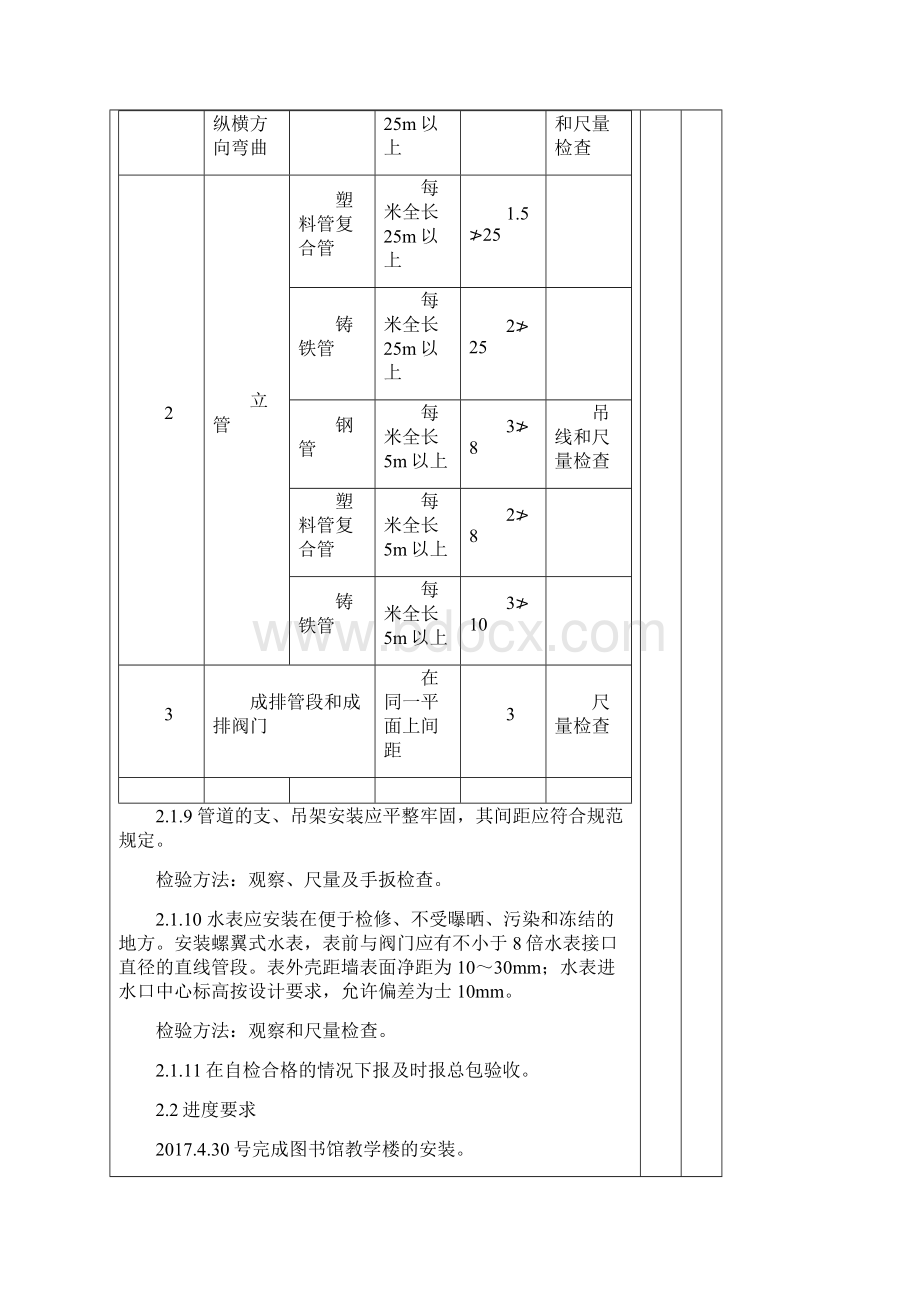 给水铜管技术交底.docx_第3页