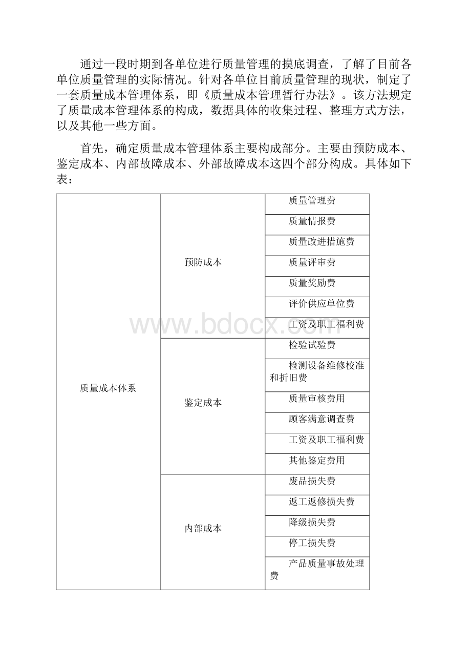 质量成本管理体系的建立和实践.docx_第3页