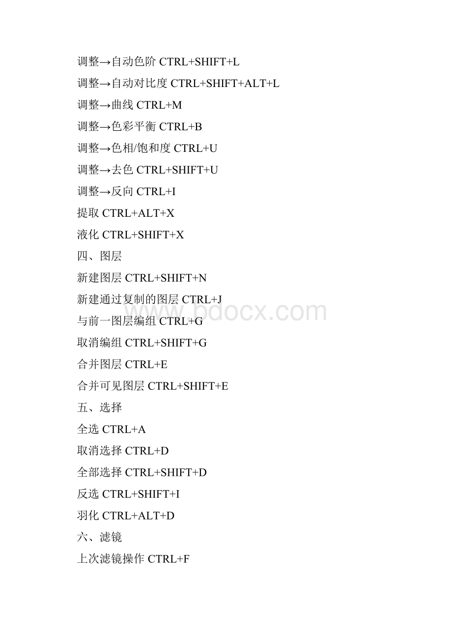 PS快捷键学习.docx_第2页