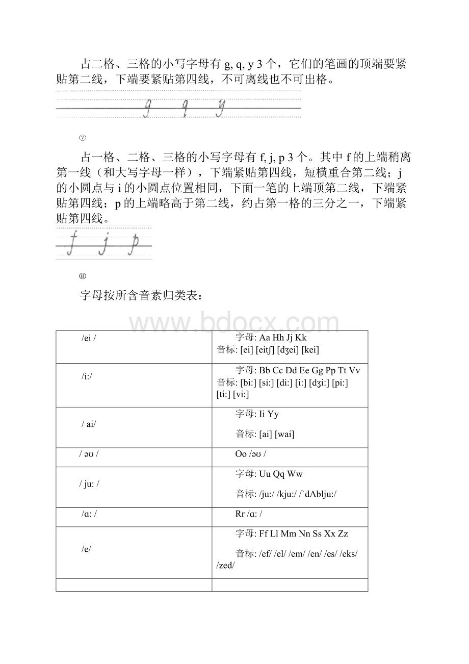 春季新版人教版初中英语七年级英语上册各单元知识点汇总期中期末复习必备.docx_第3页