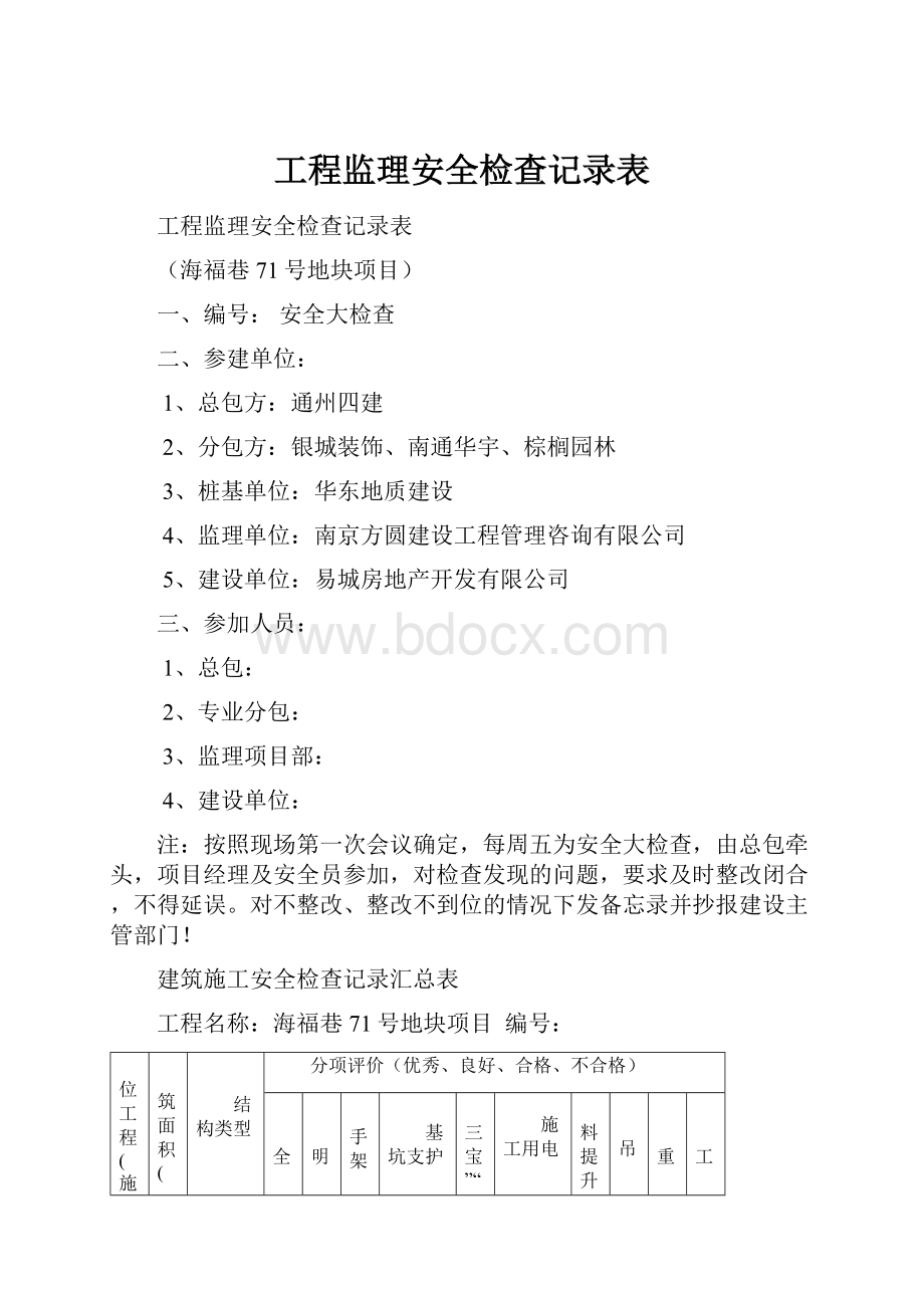 工程监理安全检查记录表.docx