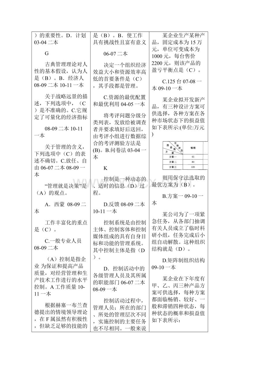 历届试题电大专科《管理学基础》知识点复习考点归纳总结.docx_第3页