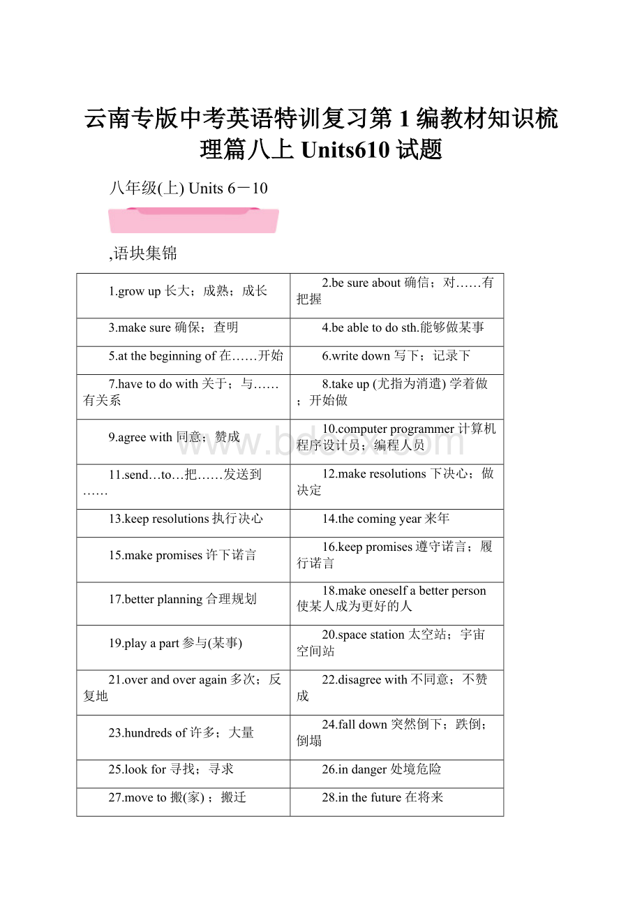 云南专版中考英语特训复习第1编教材知识梳理篇八上Units610试题.docx