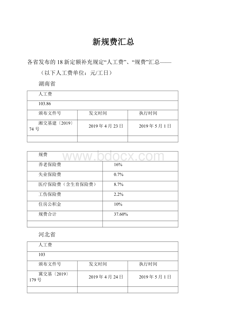 新规费汇总.docx