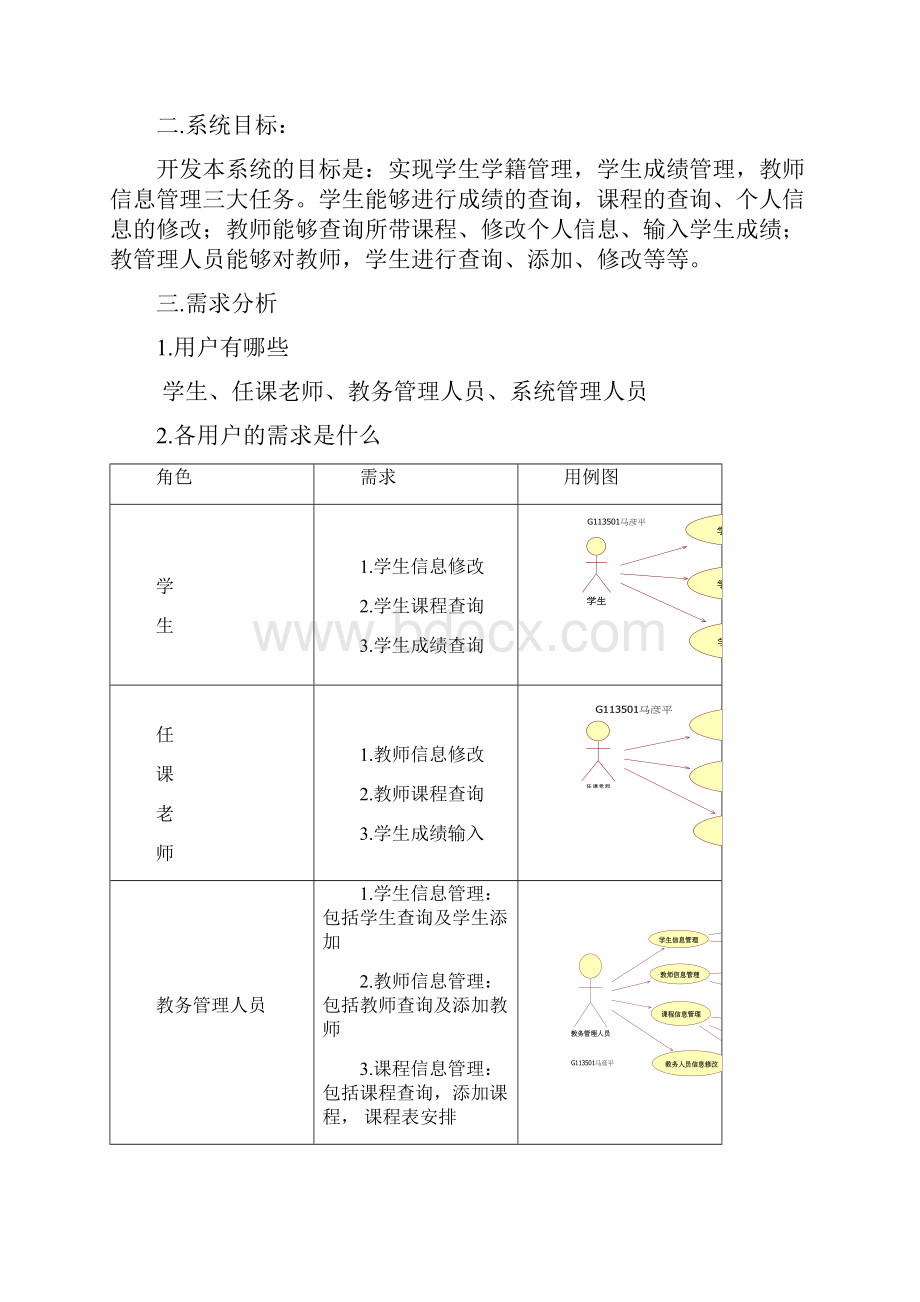 教务管理系统开发报告mayanping.docx_第2页