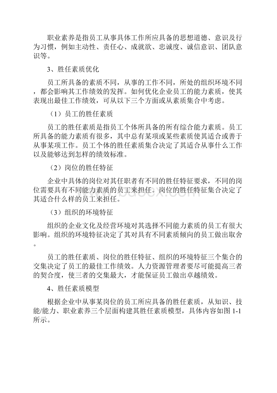 采购部各岗位胜任素质模型.docx_第2页