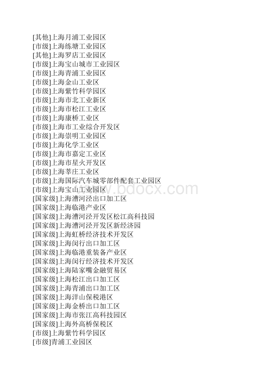 上海工业园区名录.docx_第2页