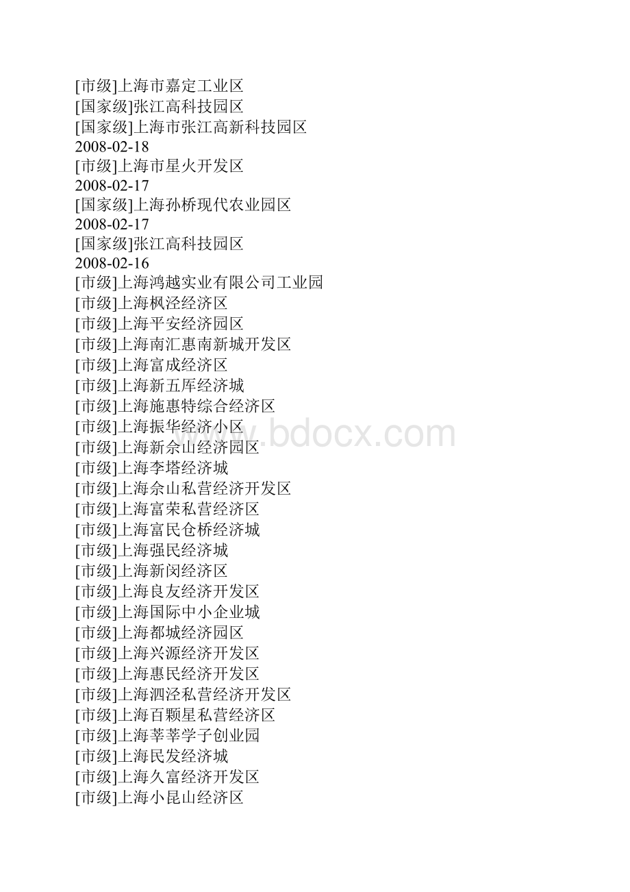 上海工业园区名录.docx_第3页