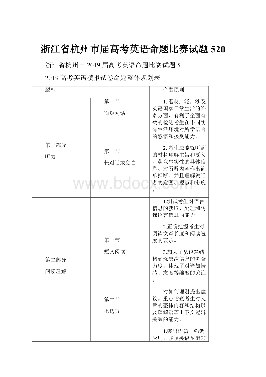 浙江省杭州市届高考英语命题比赛试题520.docx_第1页