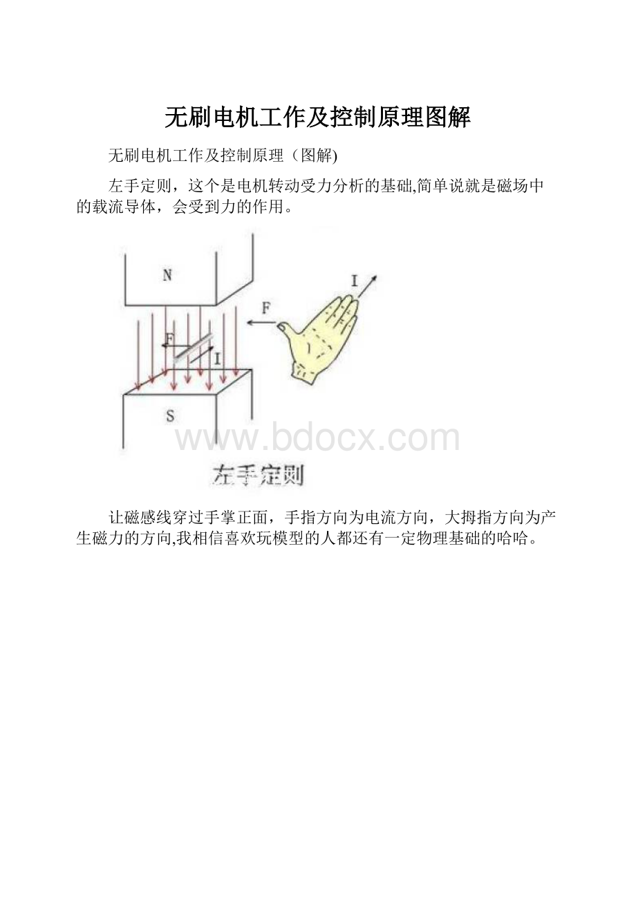 无刷电机工作及控制原理图解.docx_第1页