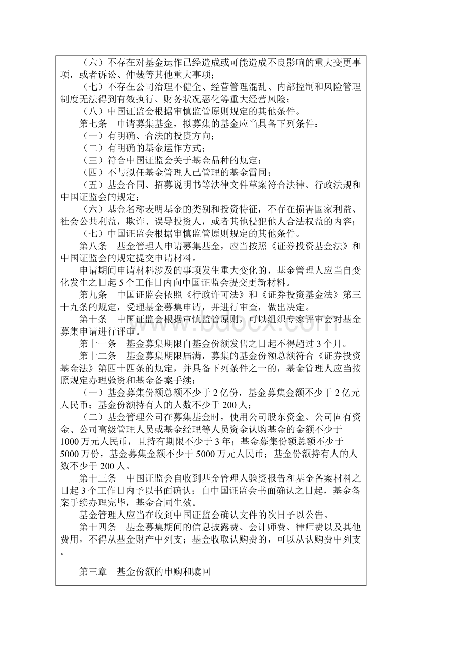 关于修改证券投资基金运作管理办法第六条及第十二条的决定.docx_第3页