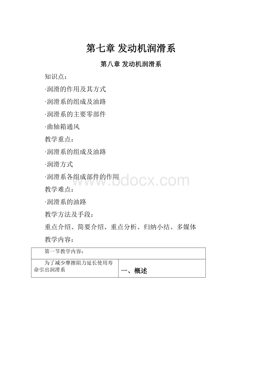 第七章 发动机润滑系.docx_第1页