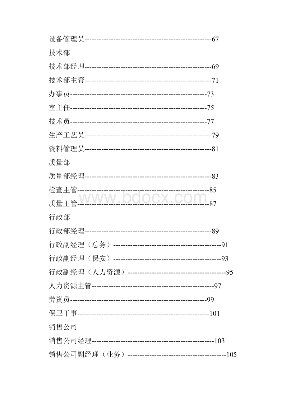 某起重机厂职位说明书大全.docx_第3页