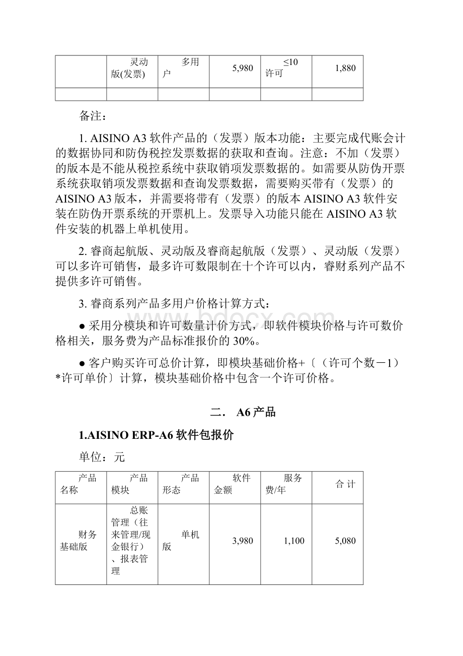 航天信息A3A6财务软件报价.docx_第2页