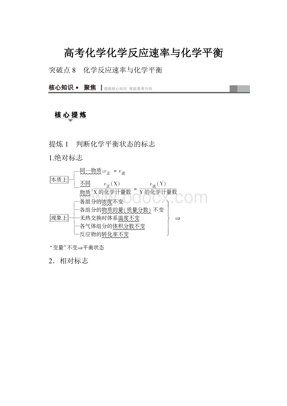 高考化学化学反应速率与化学平衡.docx