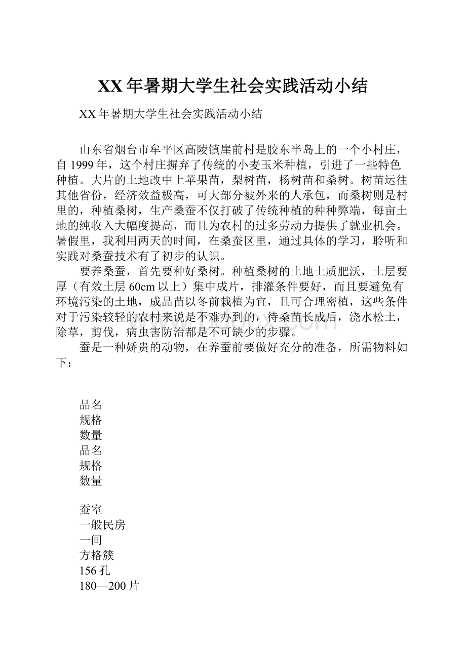 XX年暑期大学生社会实践活动小结.docx_第1页