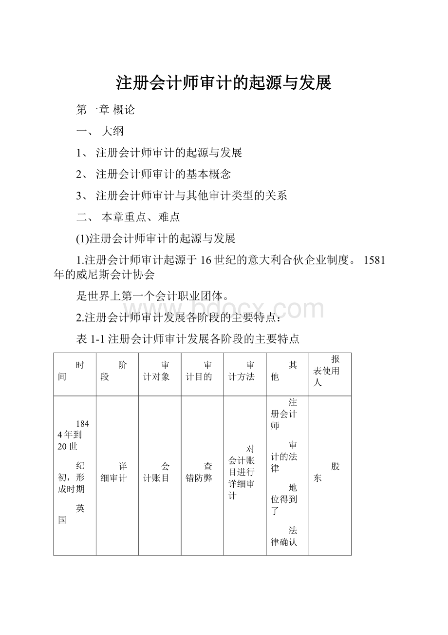 注册会计师审计的起源与发展.docx