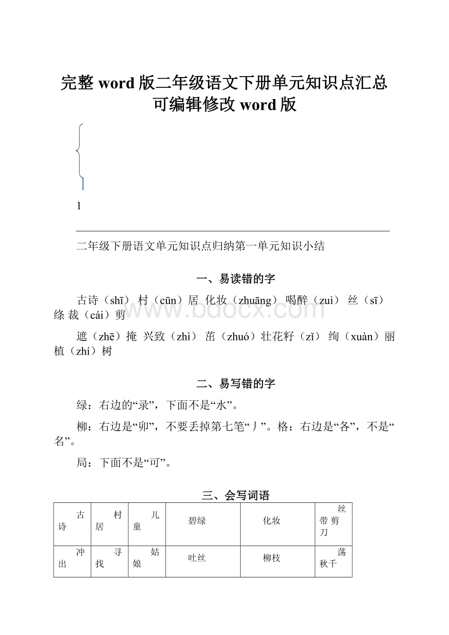 完整word版二年级语文下册单元知识点汇总可编辑修改word版.docx