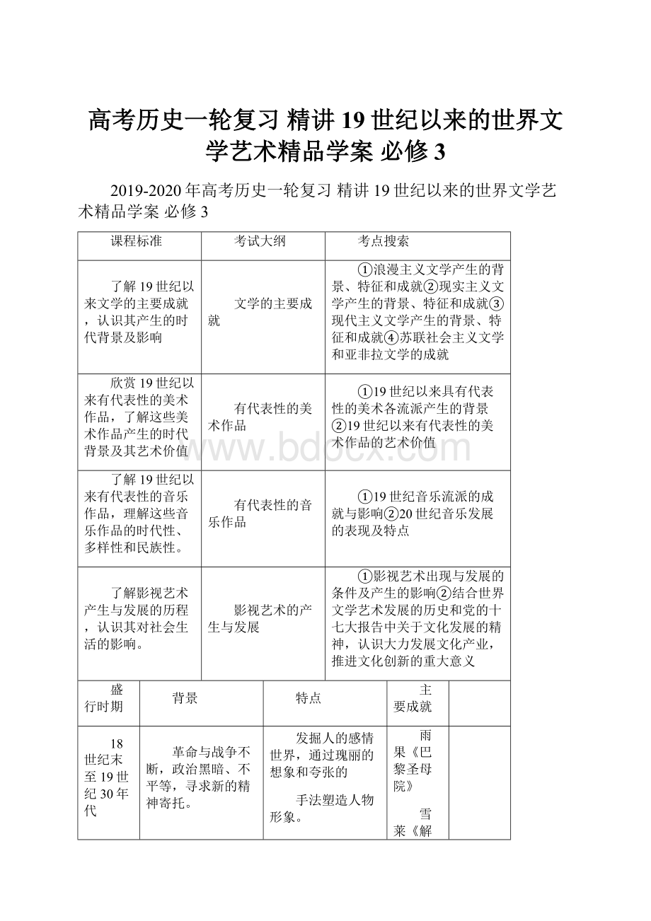 高考历史一轮复习 精讲 19世纪以来的世界文学艺术精品学案 必修3.docx_第1页