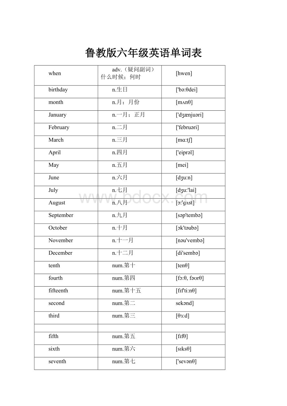 鲁教版六年级英语单词表.docx