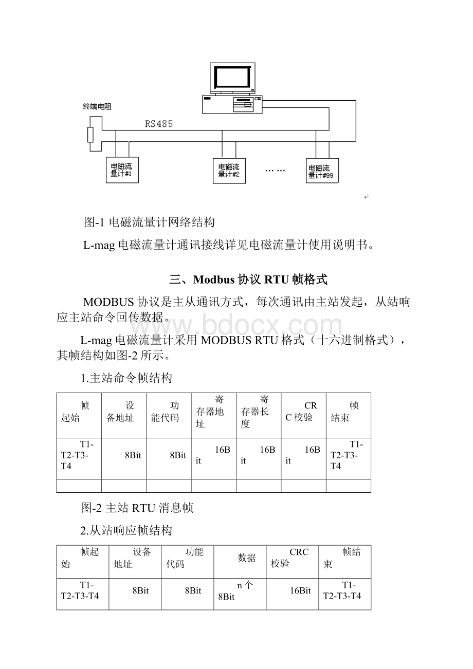 电磁流量计MODBUS寄存器地址定义表.docx_第2页