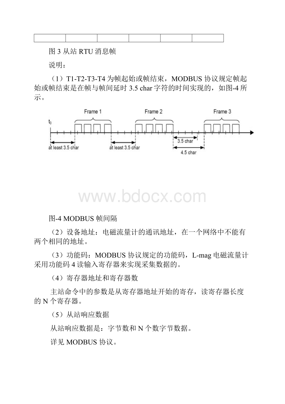 电磁流量计MODBUS寄存器地址定义表.docx_第3页