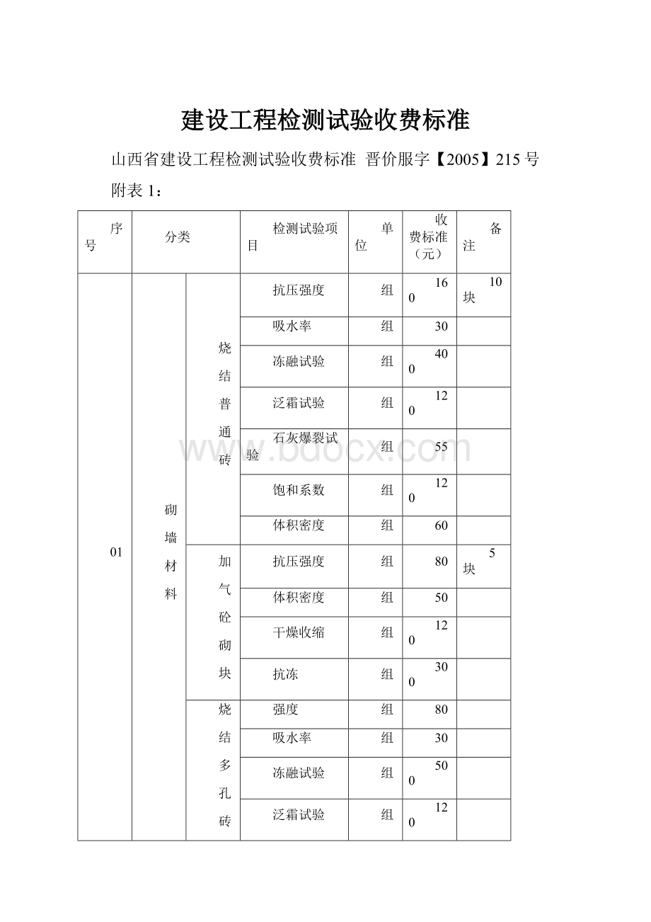 建设工程检测试验收费标准.docx