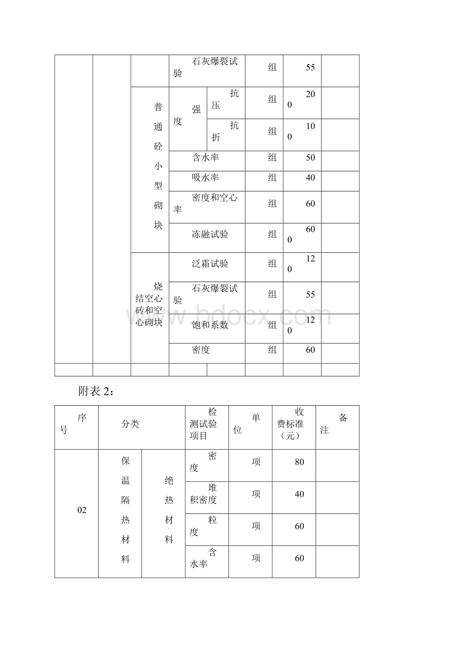 建设工程检测试验收费标准.docx_第2页