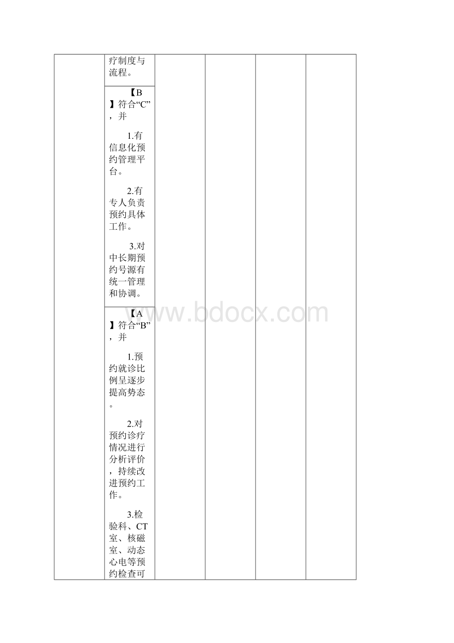 二级评审细则第二章.docx_第3页