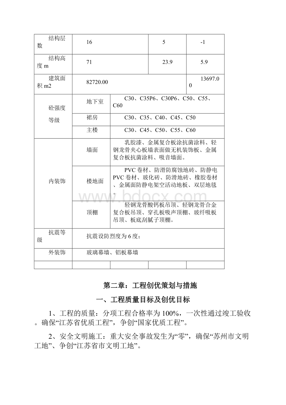 建筑工程创优措施范本32页.docx_第2页