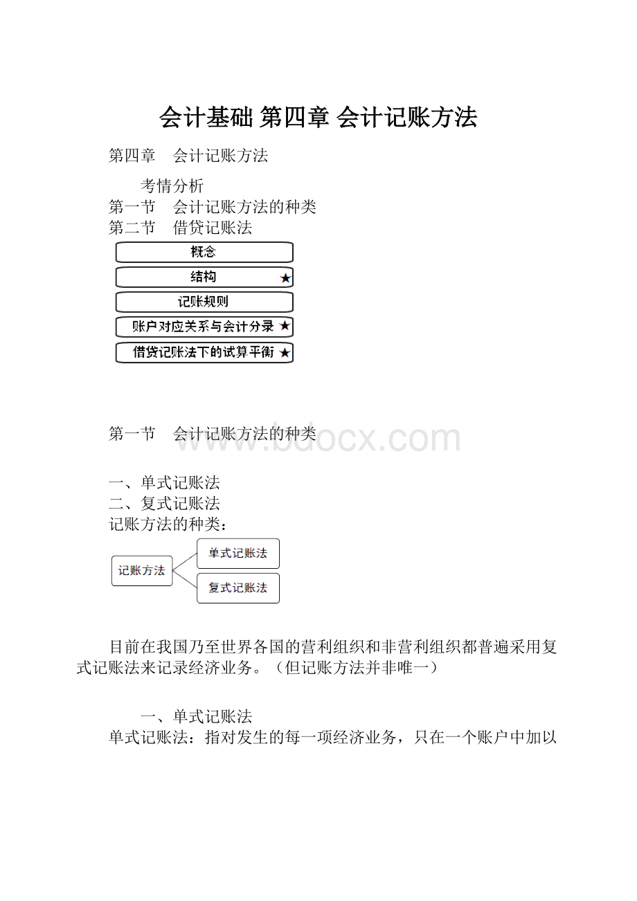 会计基础 第四章 会计记账方法.docx