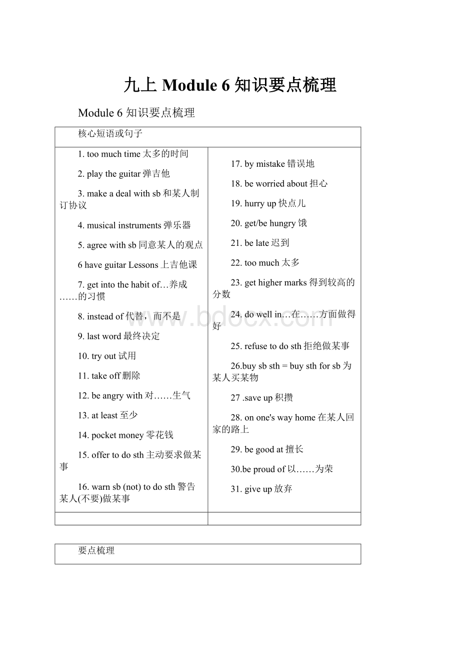 九上Module 6 知识要点梳理.docx_第1页