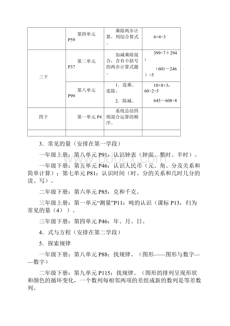 小学数学低段教材分析.docx_第3页