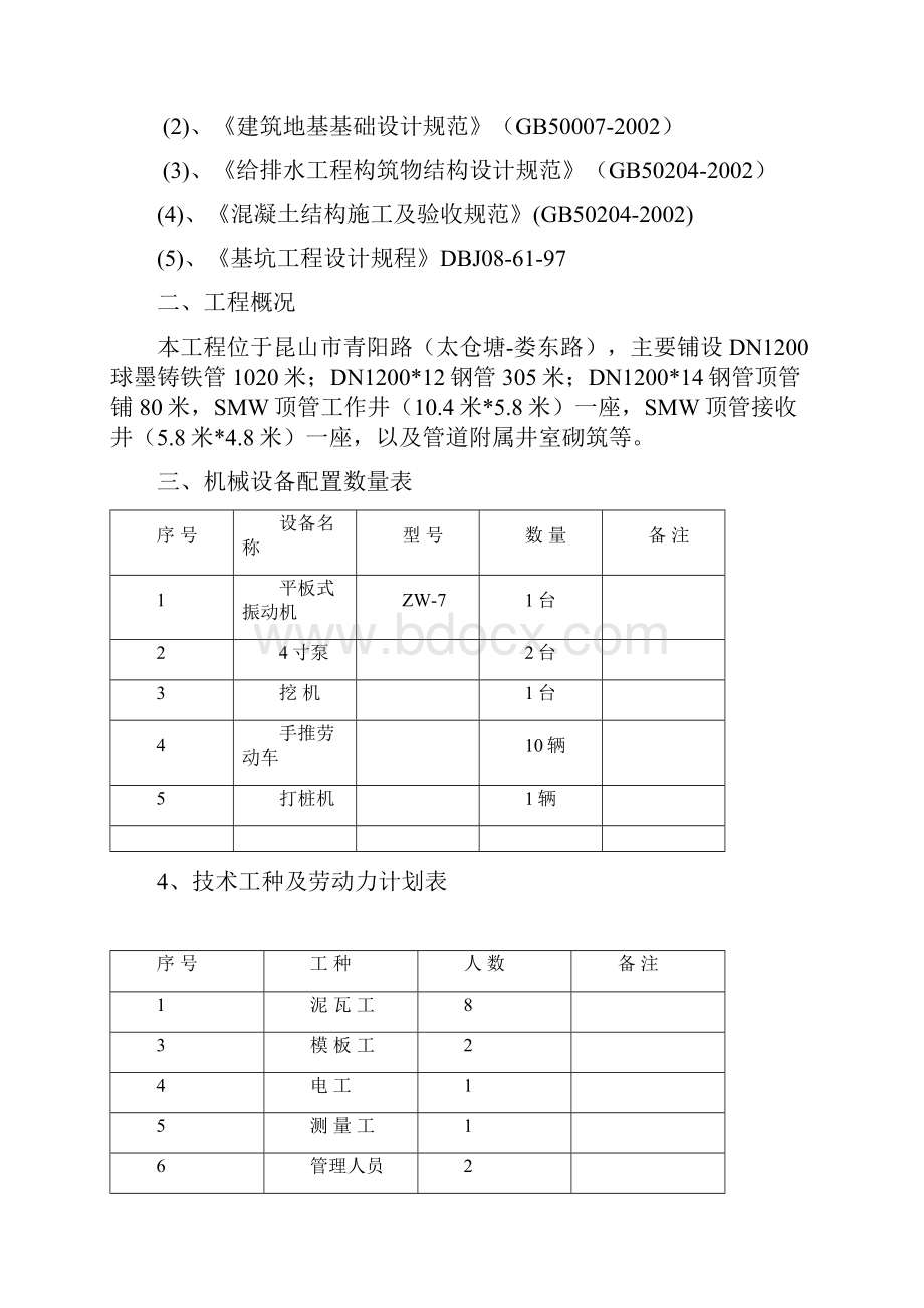 开挖管道施工方案及地下管线保护措施.docx_第2页