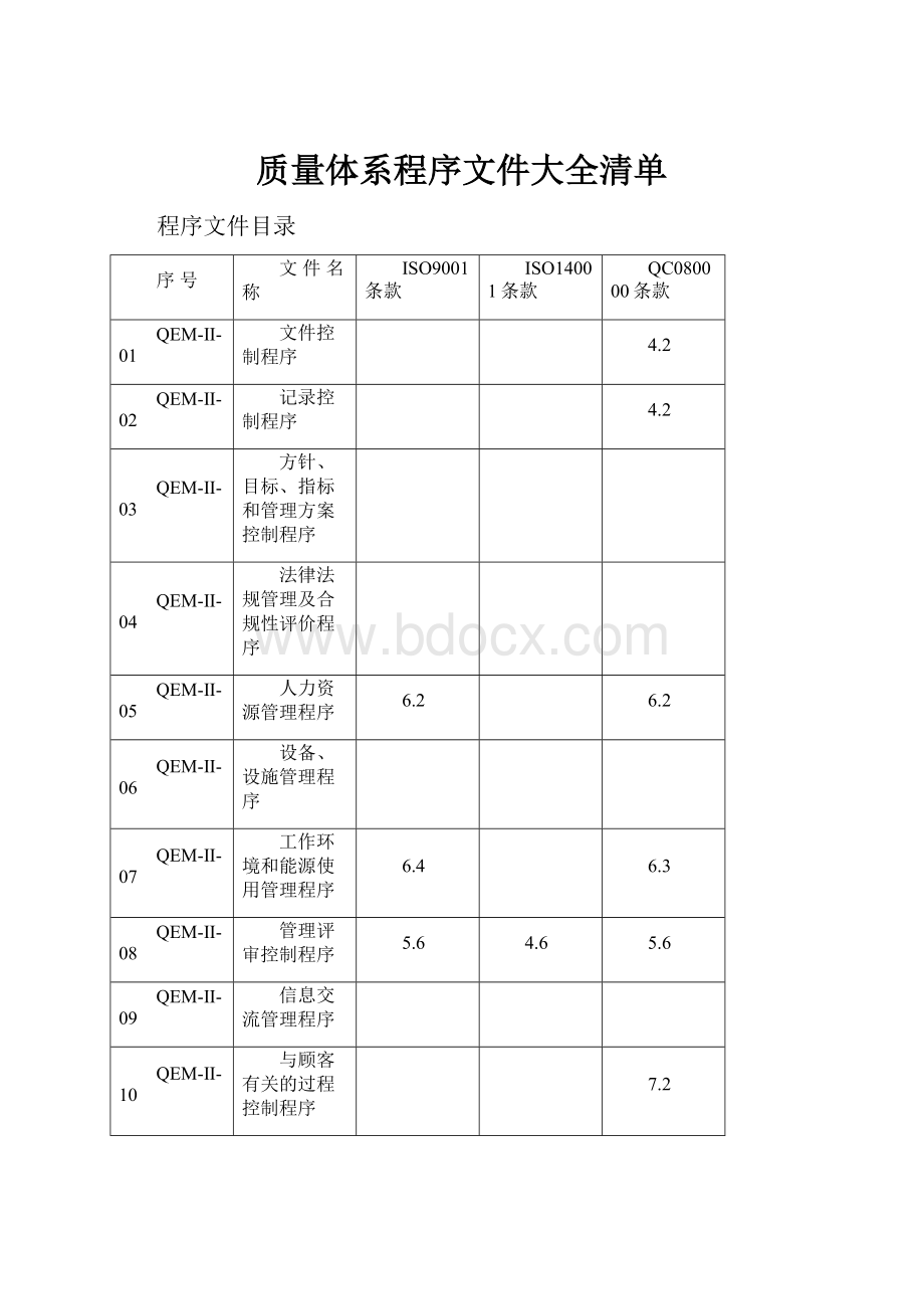 质量体系程序文件大全清单.docx