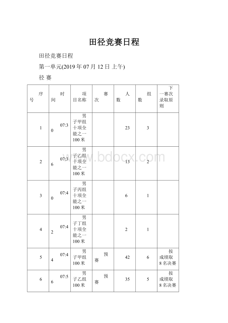 田径竞赛日程.docx_第1页