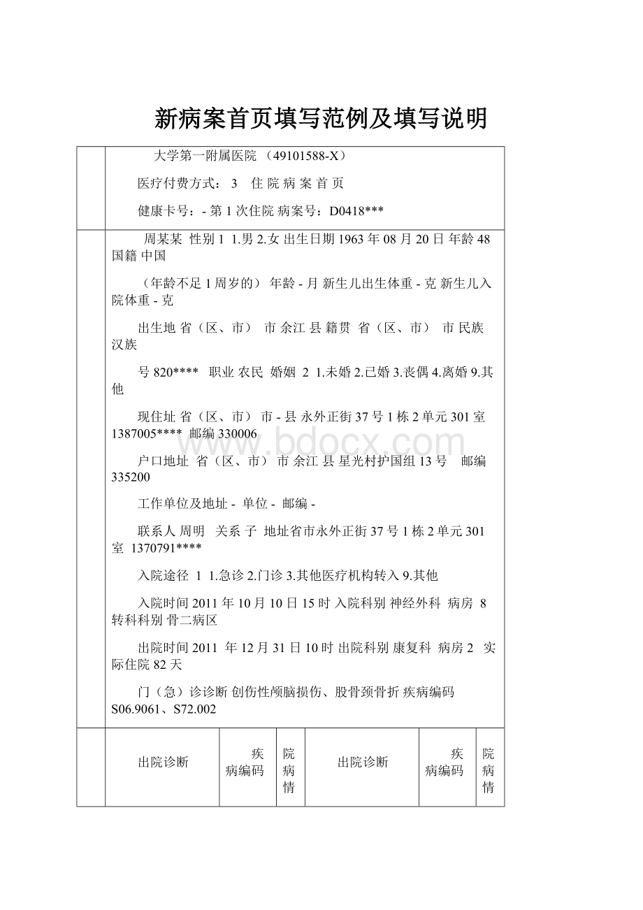 新病案首页填写范例及填写说明.docx_第1页