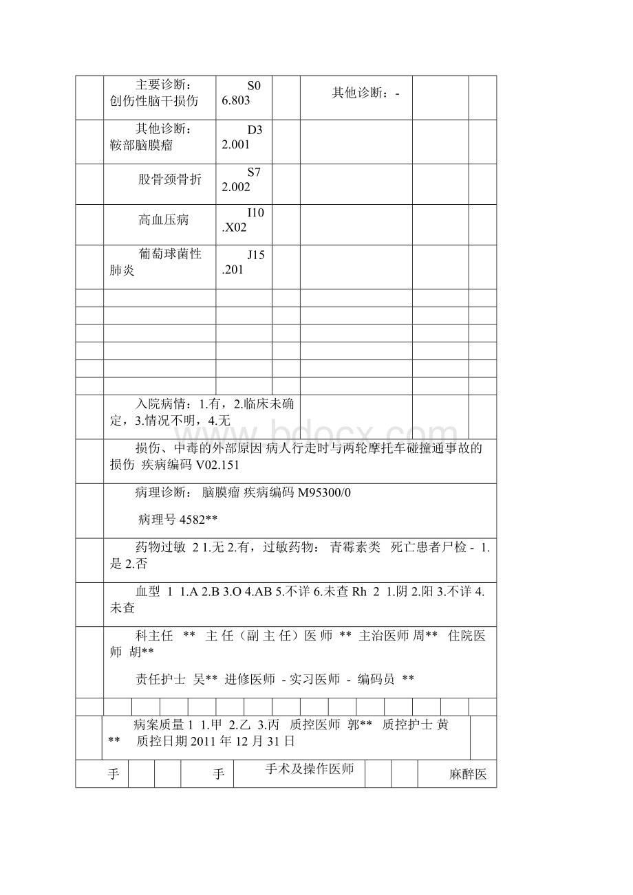 新病案首页填写范例及填写说明.docx_第2页