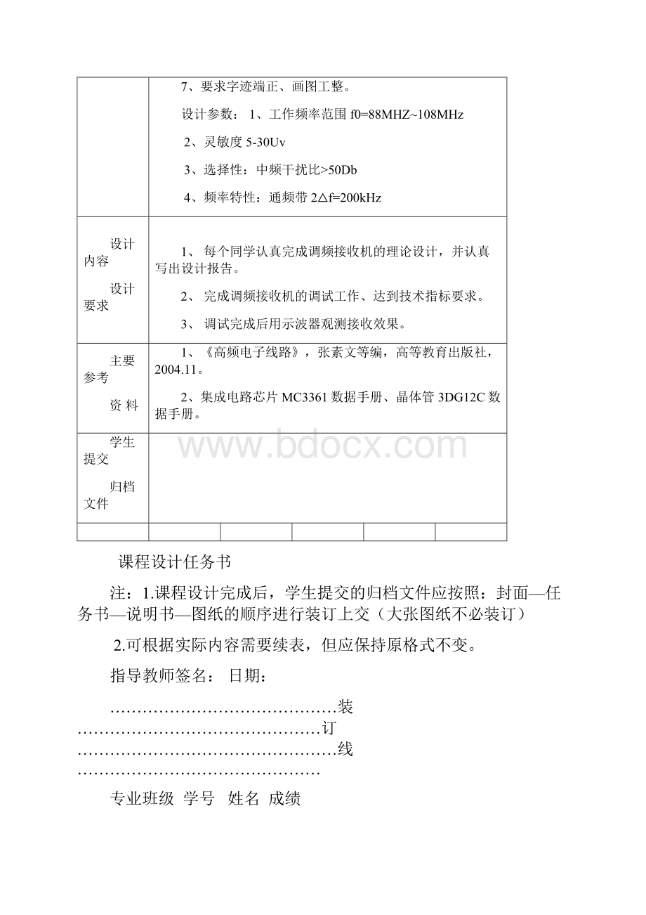 高频电子线路课程设计调频接收机设计.docx_第2页