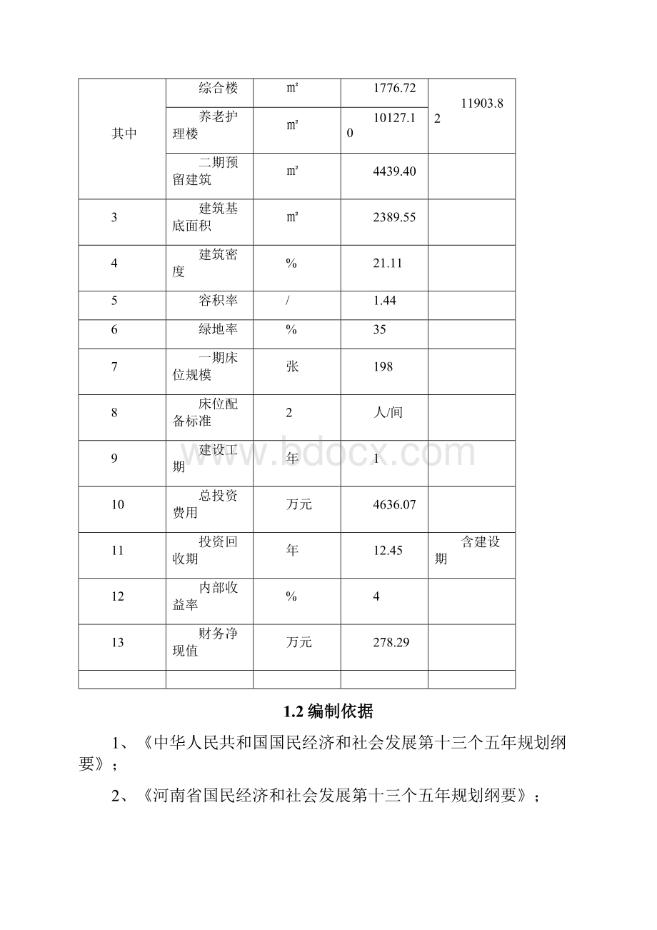 养老院可行性研究报告修订版.docx_第3页