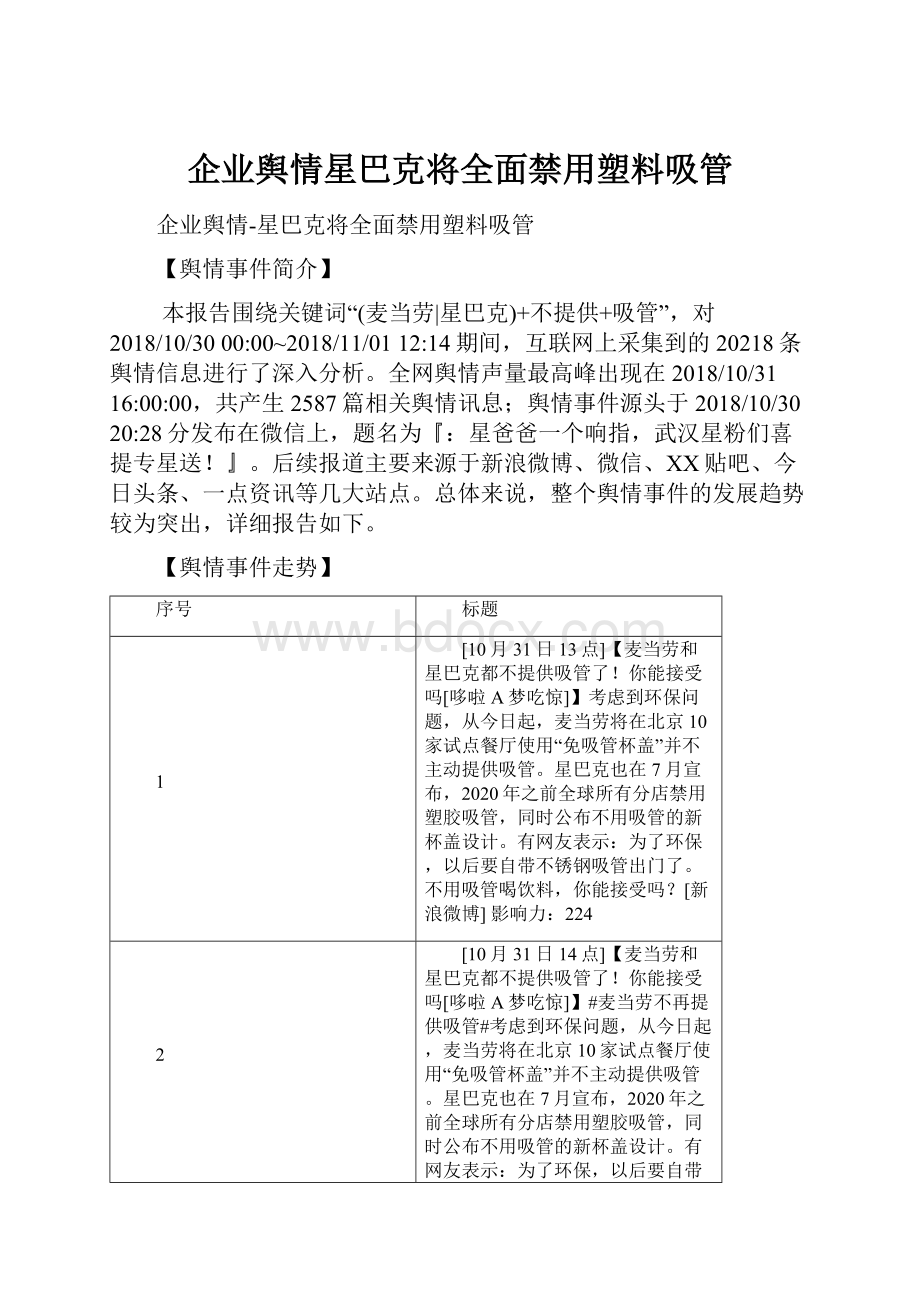 企业舆情星巴克将全面禁用塑料吸管.docx_第1页