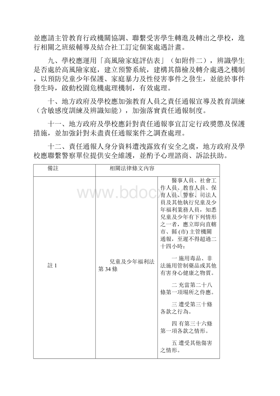 模拟卷各级学校及幼稚园通报.docx_第3页