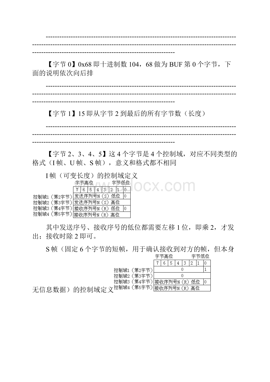 104规约报文详解解剖麻雀最快速掌握强力推荐.docx_第3页