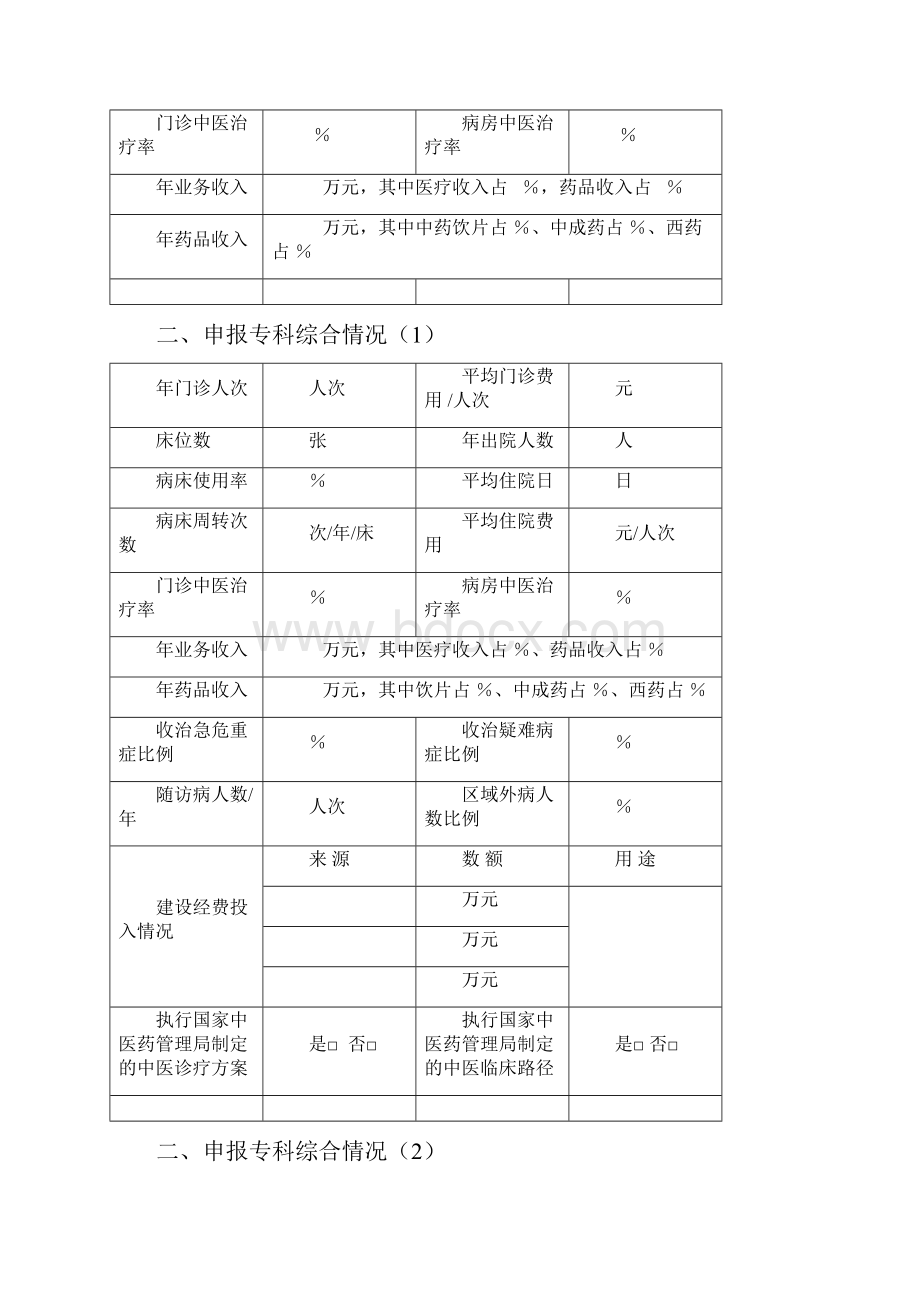 镇江市市级中医临床重点专科申报书.docx_第2页