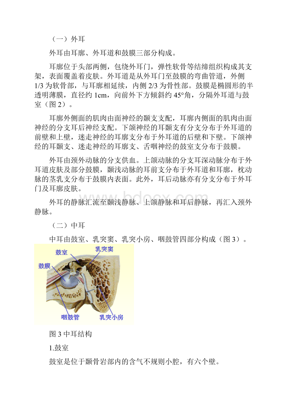 整理试论外耳门与内耳门是否相通.docx_第2页