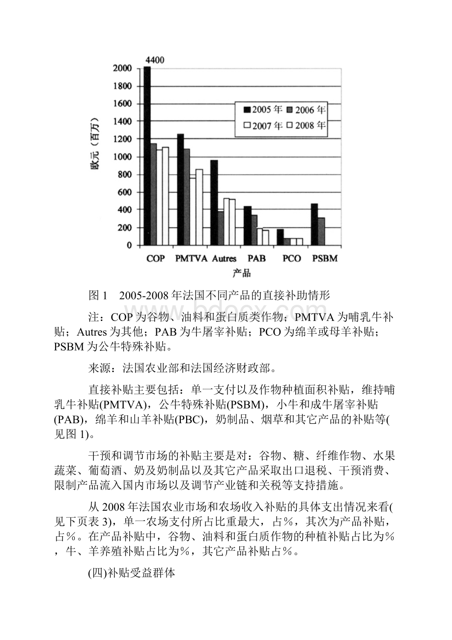 对法国农业补助的分析及经验借鉴.docx_第3页