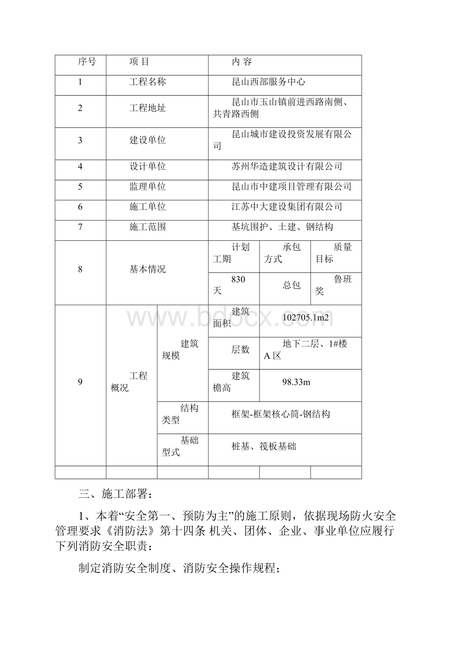 消防专项施工方案.docx_第2页