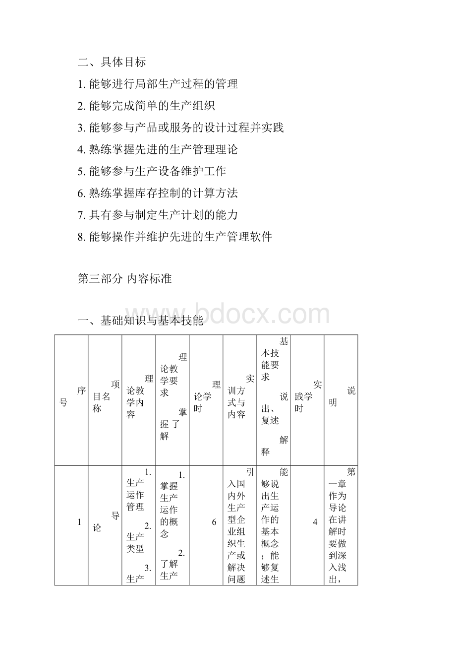 《生产管理》课程标准.docx_第3页